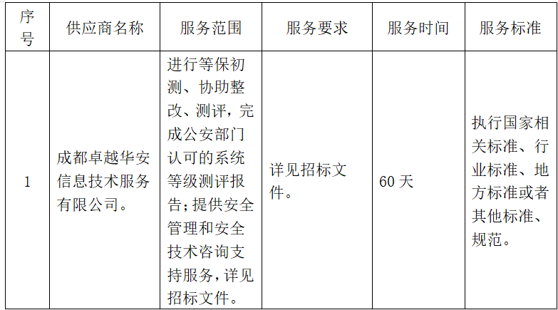 TIM图片20210326112746.png