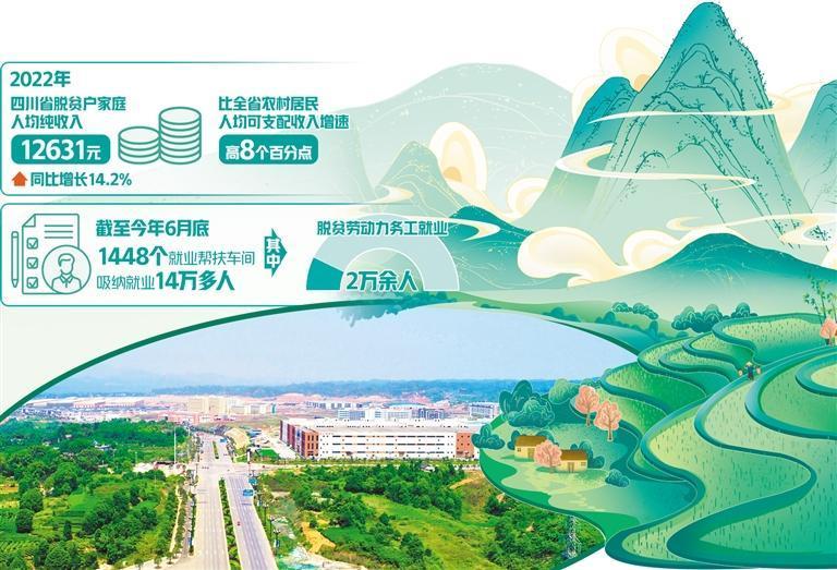 十三五时期共有多少农村人口脱贫_凤凰资讯_资讯_凤凰网(2)